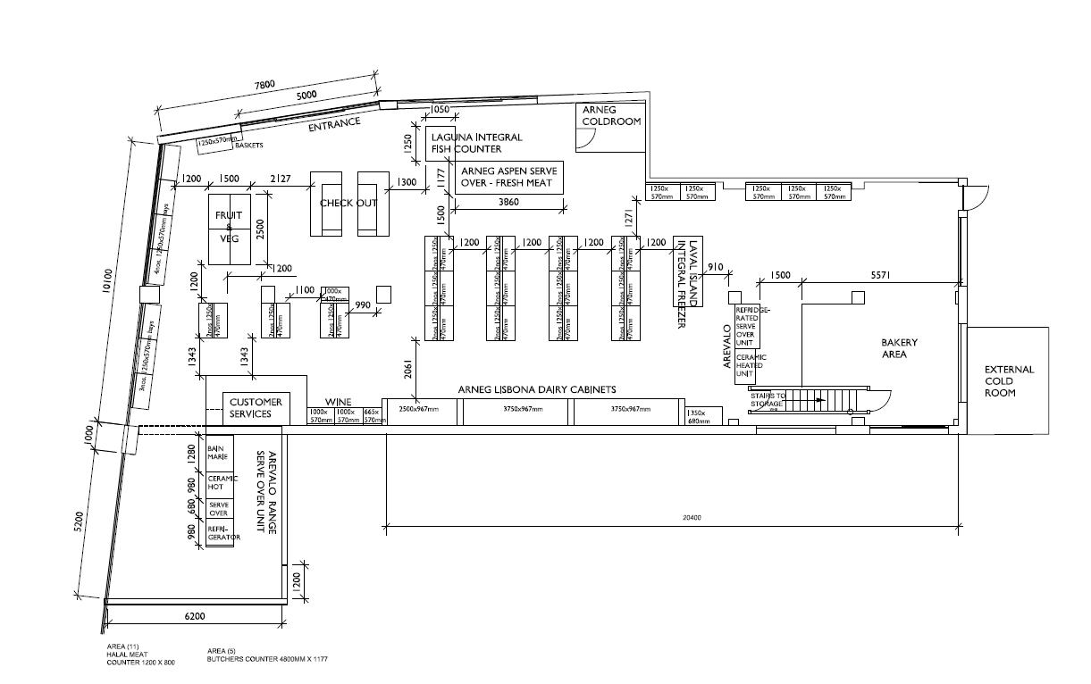 Making Sure Your Floor Plan Works